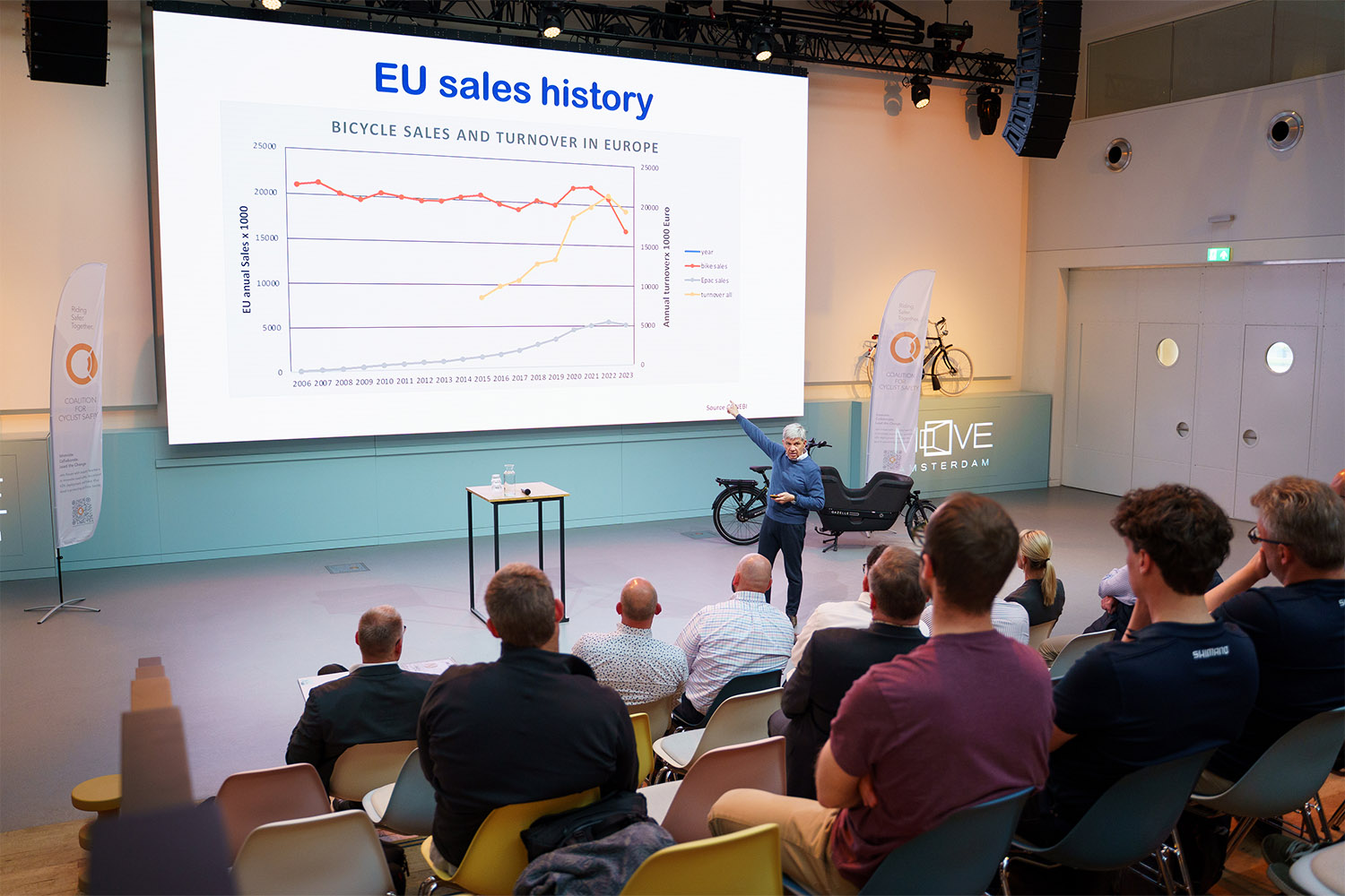 Raymond Gense presenting at Amsterdam 2025